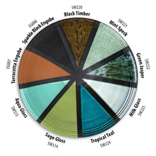SW514- Sage Gloss