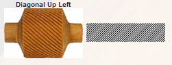 Medium Handle Roller