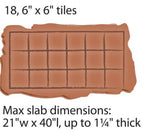 Slab Roller SRC